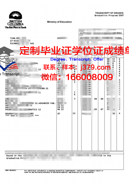 考上大学了高中毕业证书有用吗(上大学了高中毕业证重要吗)